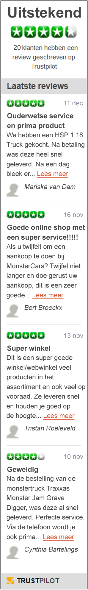 Monstercars Reviews